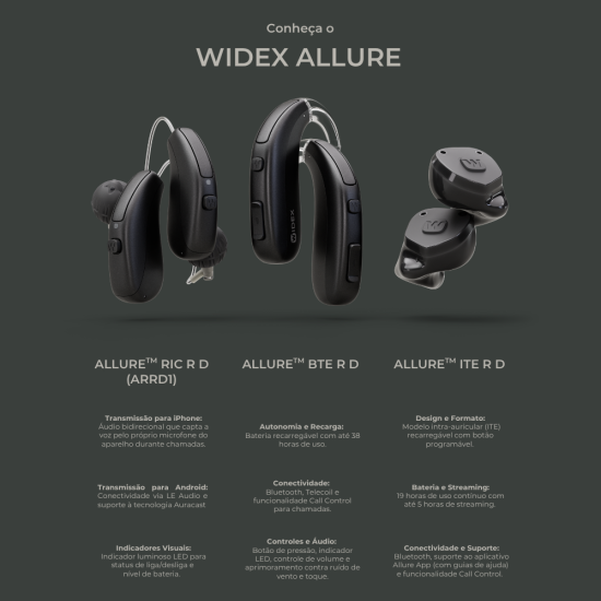 Allure tablet
